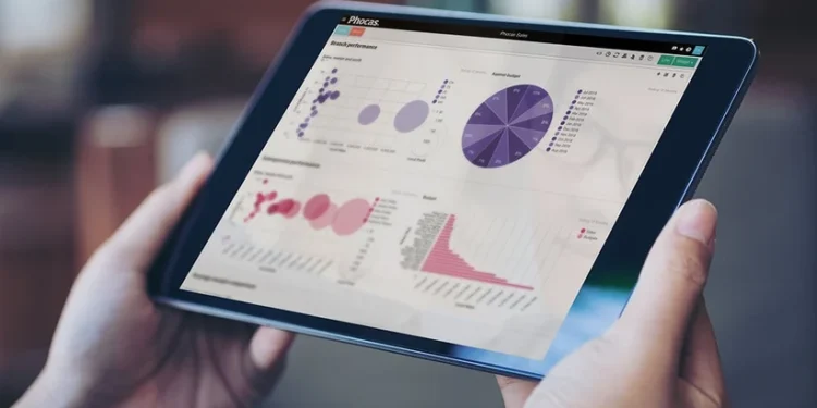 Credits: Phocas Software